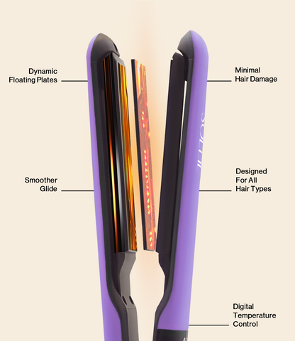 Dynamic Flat Iron (Lavender)